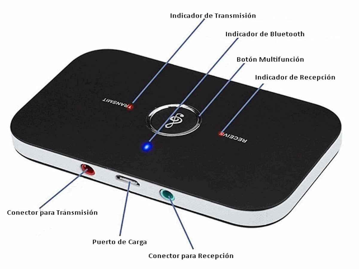 2 en 1 Transmisor Receptor Bluetooth 5.0